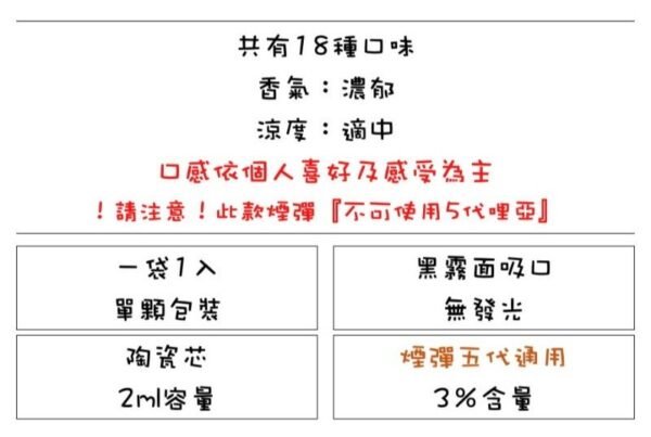 KISS-5代煙彈-涼度評價.jpg 💥【限時特惠】💥KIS5鎧斯五代煙彈(特仕版)❤️不通用一代❤️一組3顆