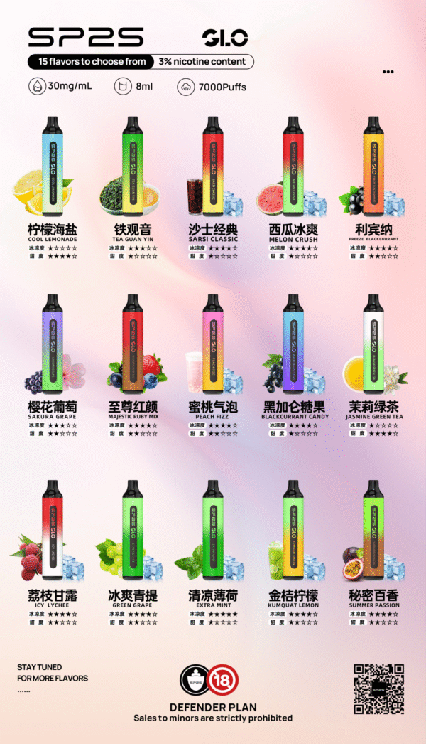 SP2S思博瑞GLO.png 💥SP2S GLO抛棄式7000口❤️獨家新品❤️老字號品牌