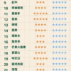微信图片_202408202051372-1.png 💥【限時特惠】【買5盒送主機】💥東京魔盒TOKYO煙彈❤️大容量12ml❤️抽過不想換品牌