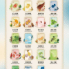 里亞五代.png 💥【限時特惠】【買4盒送主機】✨ILIA哩亞五代蛋❤️3顆入❤️不通用一代❤️