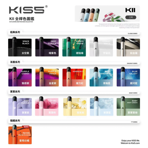 KIS5五代主機特仕版